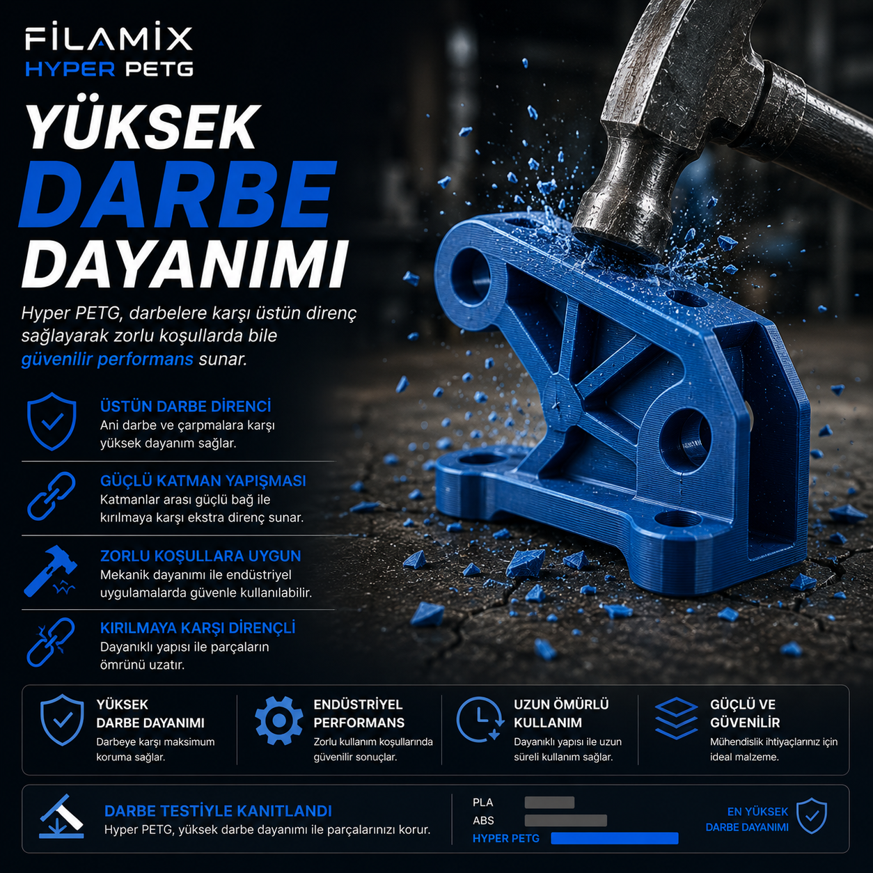 Filamix Hyper Petg Turuncu Filament 1.75mm 1kg